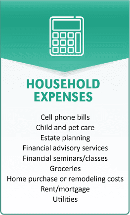 Well-Being Benefits - Household Expenses