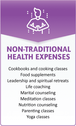 Well-Being Benefits - Non-Traditional Health Expenses