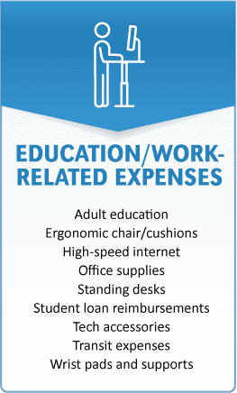 Well-Being Benefits - Work-Related Expenses